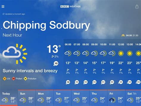 bbc weather chipping sodbury  The Cotswolds escarpment, which runs through Old